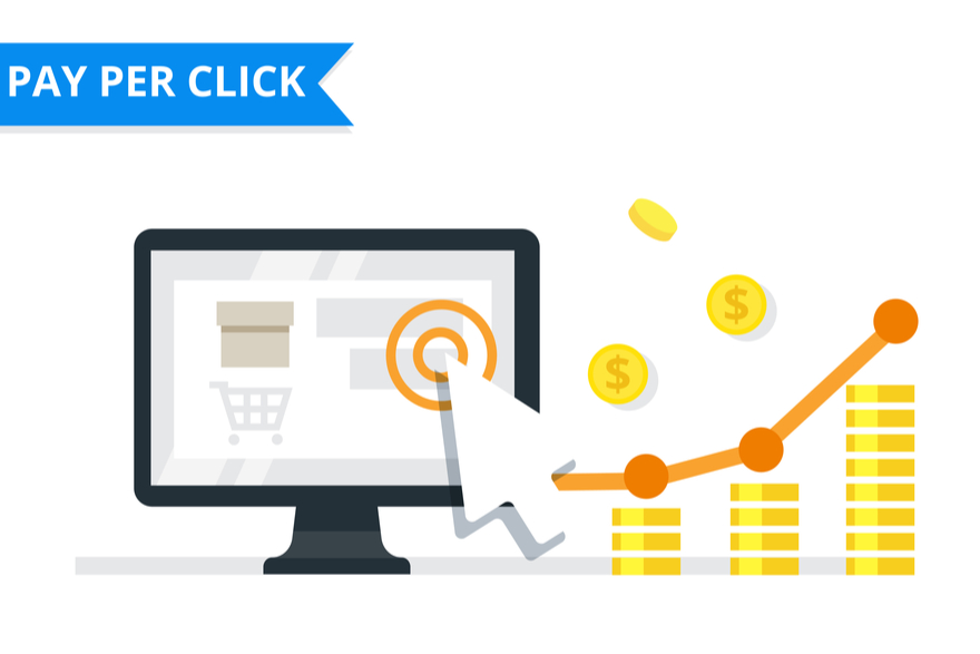 Advertising Management
